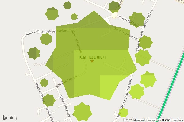 ריסוס בכפר הנגיד