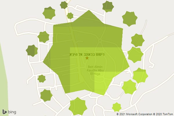 ריסוס בכאוכב אל היג׳א