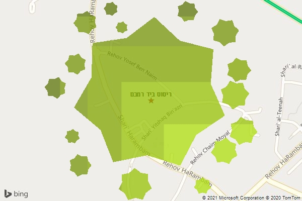 ריסוס ביד רמבם