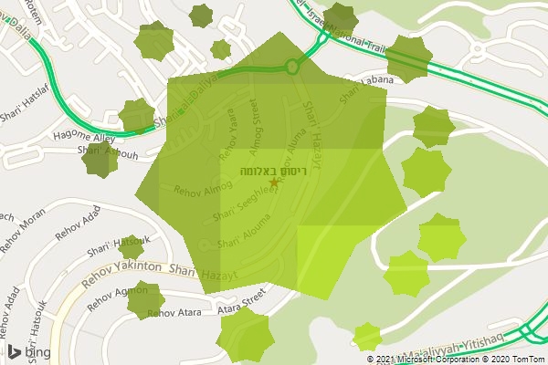 ריסוס באלומה